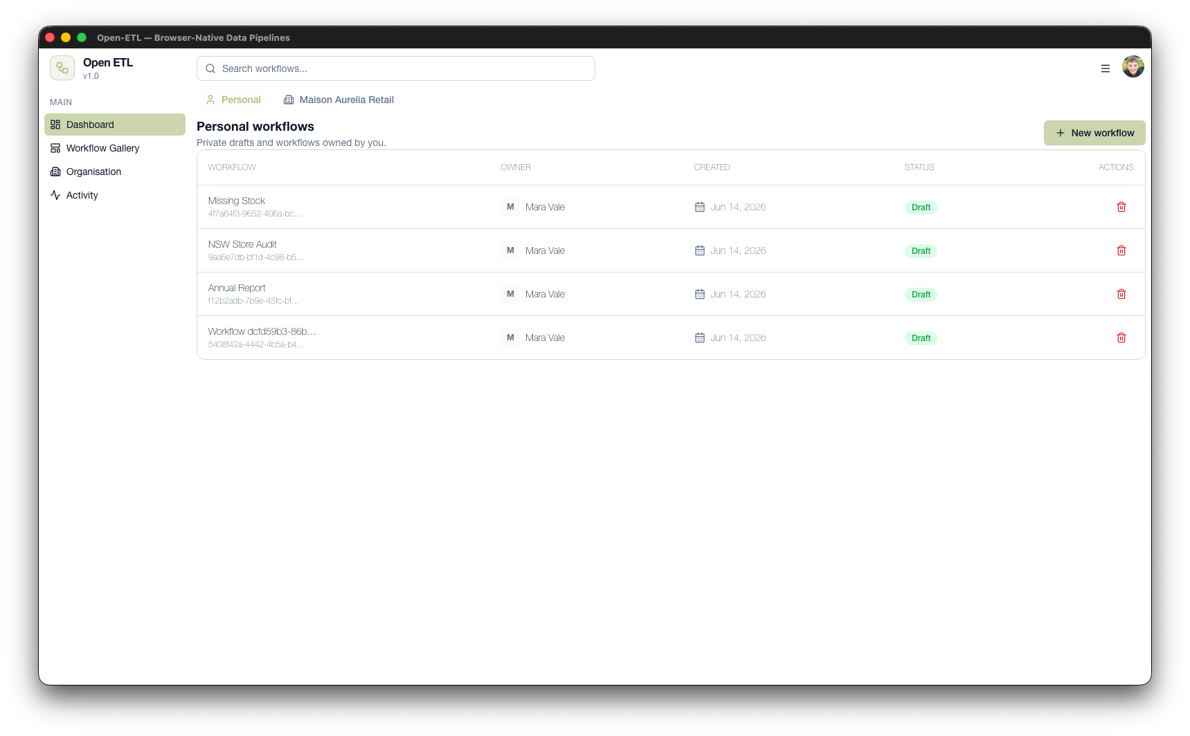 Open-ETL dashboard showing workflow activity, execution status, and operations metrics.