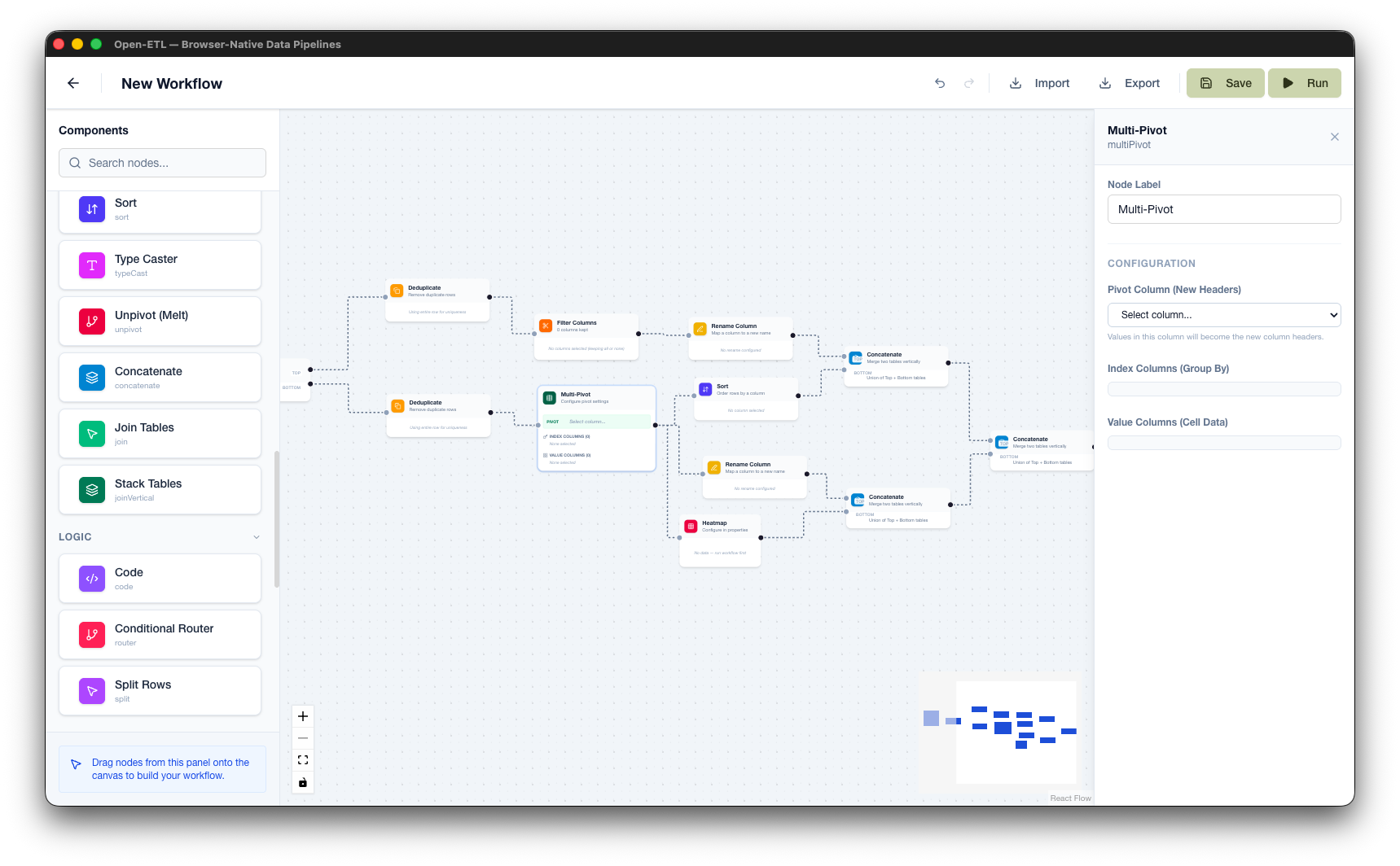 Open-ETL visual workflow builder showing connected transform nodes on a canvas.
