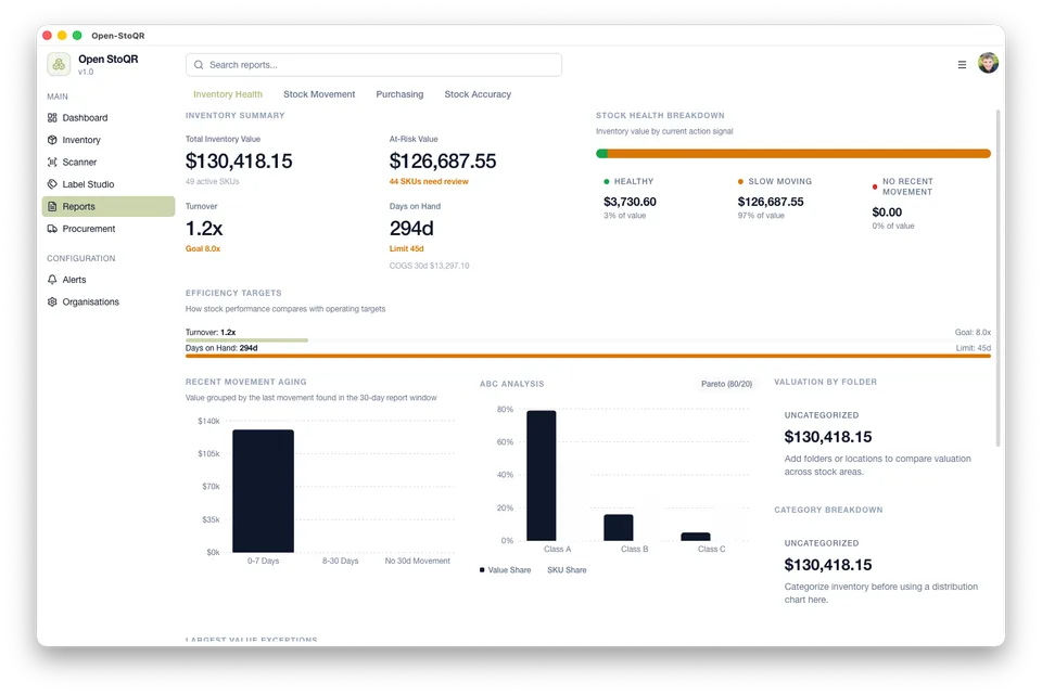 Open-StoQR inventory report showing stock status, values, and report totals.